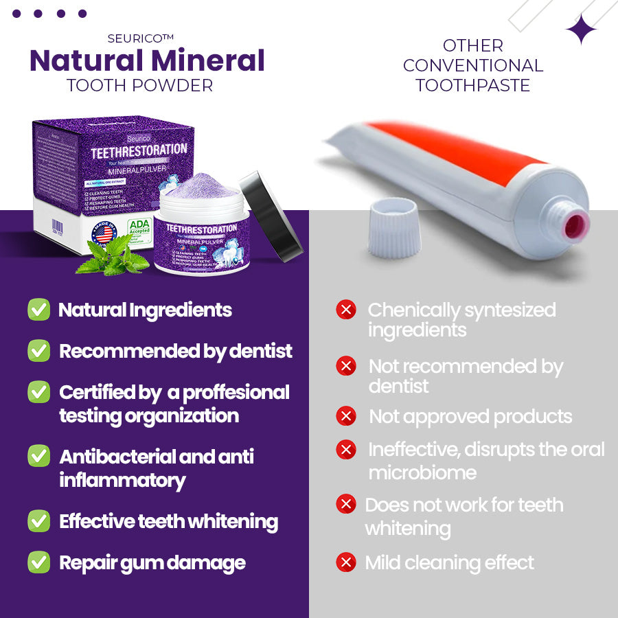 Seurico™ Natural Mineral Tooth Powder 🧑🏽⚕️TGA-Certified