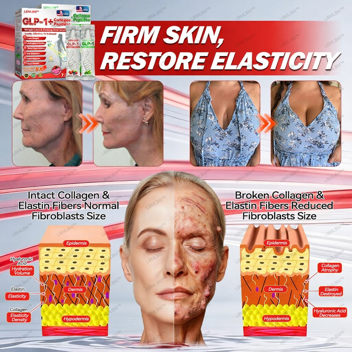 𝑶𝒇𝒇𝒊𝒄𝒊𝒂𝒍 𝑺𝒕𝒐𝒓𝒆 | LBMLBM™ 𝑮𝐋𝗣-𝟭 + 𝑪𝒐𝒍𝒍𝙖𝙜𝙚𝙣 𝐏𝐞𝐩𝒕𝒊𝒅𝒆𝒔 𝑾𝒆𝒊𝗴𝗵𝘁 𝐋𝐨𝐬𝐬 & 𝑭𝒊𝒓𝒎𝙞𝙣𝙜 𝑶𝒓𝒂𝐥 𝑺𝒐𝐥𝒖𝒕𝒊𝒐𝒏 💎 𝗼𝗯𝗲𝘀𝗶𝘁𝘆, 𝗳𝗶𝗿𝗺𝘀 𝘀𝗸𝗶𝗻, 𝗰𝗮𝗿𝗱𝗶𝗼𝘃𝗮𝘀𝗰𝘂𝗹𝗮𝗿 𝗱𝗶𝘀𝗲𝗮𝘀𝗲, 𝗱𝗶𝗮𝗯𝗲𝘁𝗲𝘀, 𝘀𝗹𝗲𝗲𝗽 𝗮𝗽𝗻𝗲𝗮, 𝗷𝗼𝗶𝗻𝘁 𝗽𝗿𝗼𝗯𝗹𝗲𝗺𝘀, 𝗮𝗻𝗱 𝗺𝗼𝗿𝗲💎