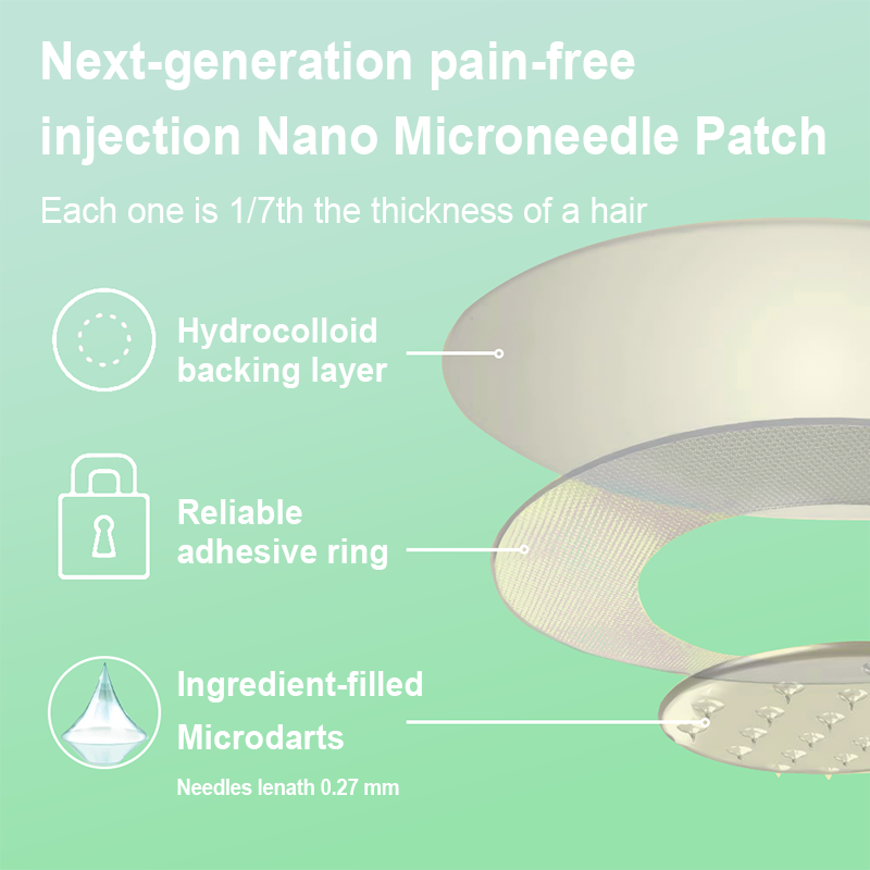 【Last Day Promotion 80% OFF🔥】LBMLBM™ BPC 157 Slimming & health NANO MICRONEEDLE PATCH🇺🇸👨‍⚕️（Zero Pain, 24/7 Release | Lose 20lbs FAST | 90% Sugar Drop | ）🔥🎁 (Copy)