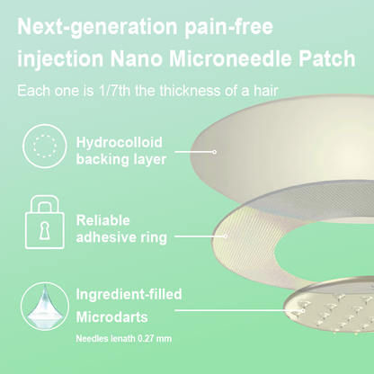 【Last Day Promotion 80% OFF🔥】LBMLBM™ BPC 157 Slimming & health NANO MICRONEEDLE PATCH🇺🇸👨‍⚕️（Zero Pain, 24/7 Release | Lose 20lbs FAST | 90% Sugar Drop | ）🔥🎁 (Copy)