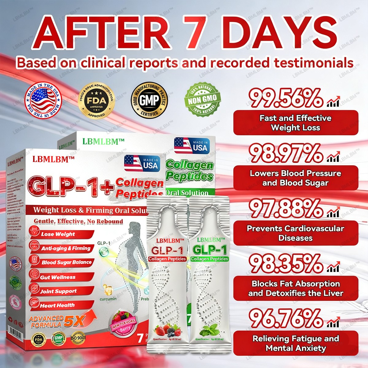 𝑶𝒇𝒇𝒊𝒄𝒊𝒂𝒍 𝑺𝒕𝒐𝒓𝒆 | LBMLBM™ 𝑮𝐋𝗣-𝟭 + 𝑪𝒐𝒍𝒍𝙖𝙜𝙚𝙣 𝐏𝐞𝐩𝒕𝒊𝒅𝒆𝒔 𝑾𝒆𝒊𝗴𝗵𝘁 𝐋𝐨𝐬𝐬 & 𝑭𝒊𝒓𝒎𝙞𝙣𝙜 𝑶𝒓𝒂𝐥 𝑺𝒐𝐥𝒖𝒕𝒊𝒐𝒏 💎 𝗼𝗯𝗲𝘀𝗶𝘁𝘆, 𝗳𝗶𝗿𝗺𝘀 𝘀𝗸𝗶𝗻, 𝗰𝗮𝗿𝗱𝗶𝗼𝘃𝗮𝘀𝗰𝘂𝗹𝗮𝗿 𝗱𝗶𝘀𝗲𝗮𝘀𝗲, 𝗱𝗶𝗮𝗯𝗲𝘁𝗲𝘀, 𝘀𝗹𝗲𝗲𝗽 𝗮𝗽𝗻𝗲𝗮, 𝗷𝗼𝗶𝗻𝘁 𝗽𝗿𝗼𝗯𝗹𝗲𝗺𝘀, 𝗮𝗻𝗱 𝗺𝗼𝗿𝗲💎