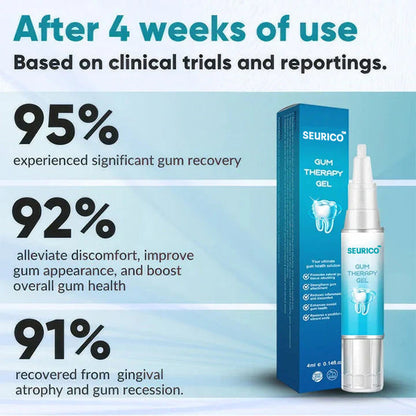 🔥Last Day 69% OFF-SEURICO™ Gum Shield Therapy Gel