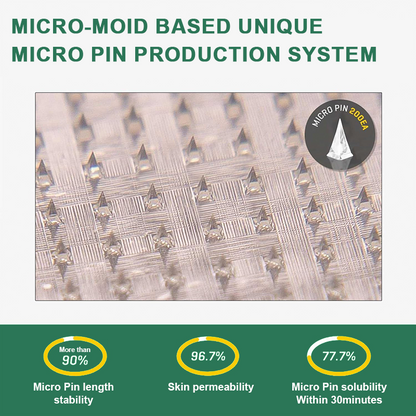 【Last Day Promotion 80% OFF🔥】LBMLBM™ BPC 157 Slimming & health NANO MICRONEEDLE PATCH🇺🇸👨‍⚕️（Zero Pain, 24/7 Release | Lose 20lbs FAST | 90% Sugar Drop | ）🔥🎁 (Copy)
