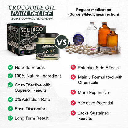 🐊Crocodile Oil Pain Relief Bone Compound Cream-Without addictive painkillers, expensive doctor visits, injections, or even surgeries