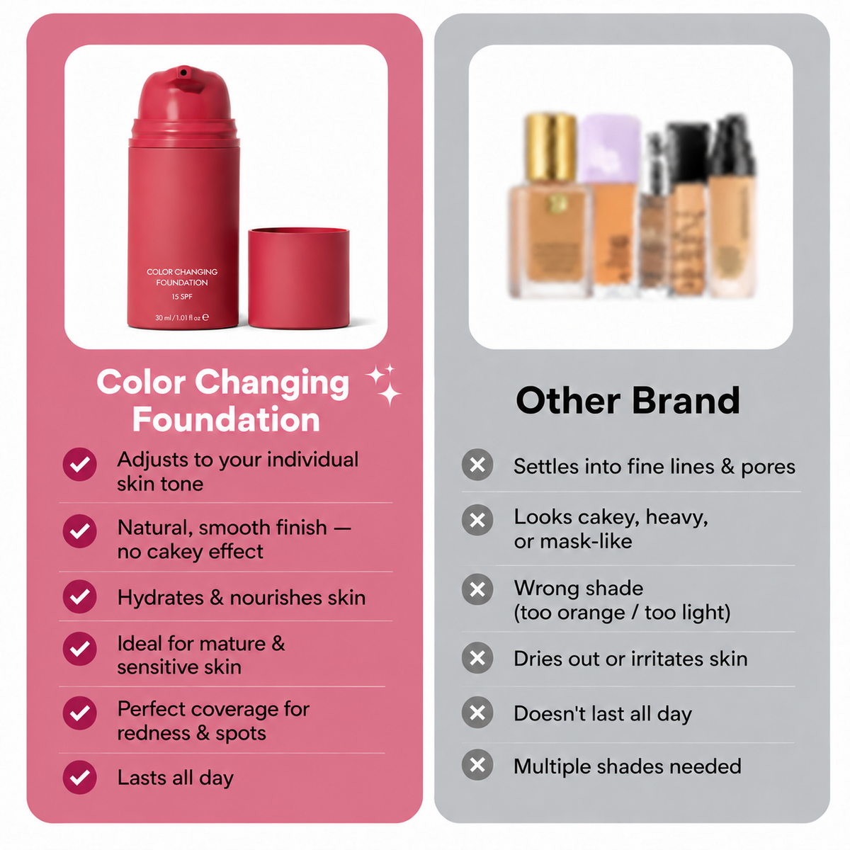 🔥Final 2 Hour 76% OFF🔥 Color Changing Foundation