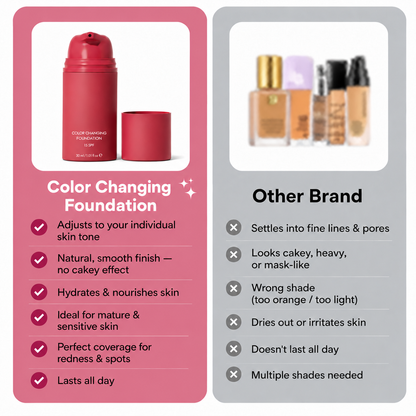 🔥Final 2 Hour 76% OFF🔥 Color Changing Foundation