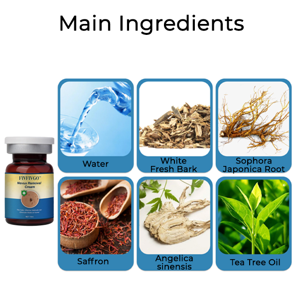 Seurico™ Nevus Removal Cream