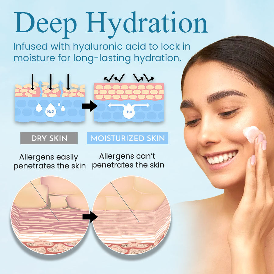 Raura™ Snail 🐌Multi-effect All-in-one Skincare Cream