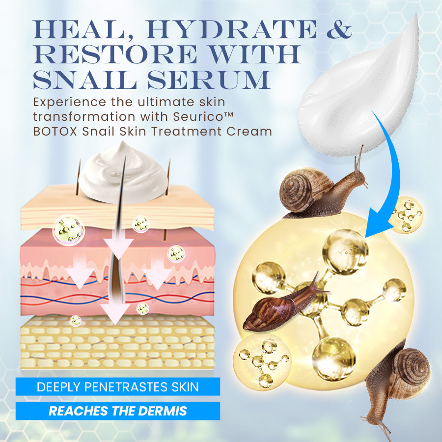 Seurico™ Snail Mucin Skin Treatment Cream (AAD Recommended👨‍⚕️)💖💟