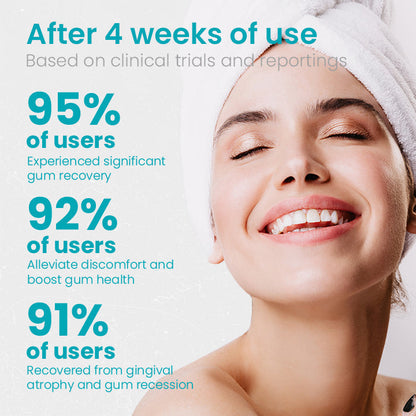 🔥Last Day 69% OFF-SEURICO™ Gum Shield Therapy Gel