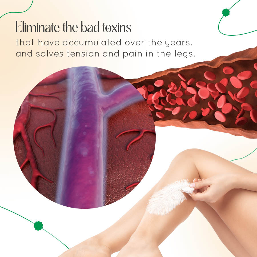 Vasculear™ Vein Therapy Cream