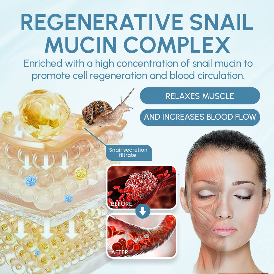 Zakdavi™ 7-Day Multi-Active All-in-One Skin Cream