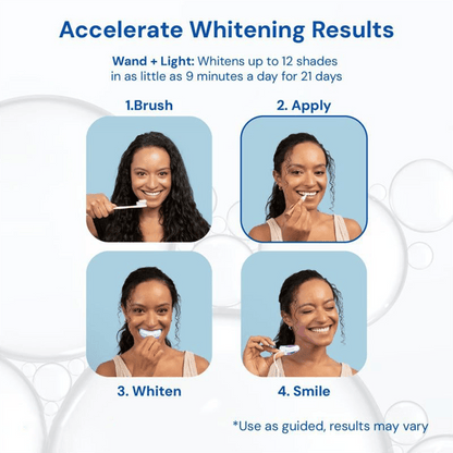 Whitening Pen for Stain Removal & Whiter Teeth